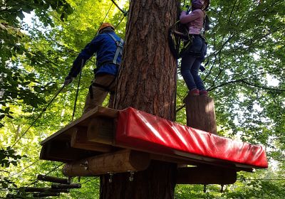Kletterwald 2021