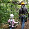 kletterwald 2021