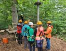 kletterwald 2022